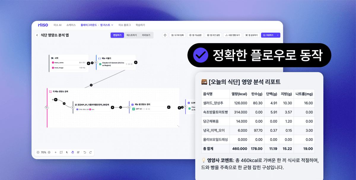 Workflow 자동화
